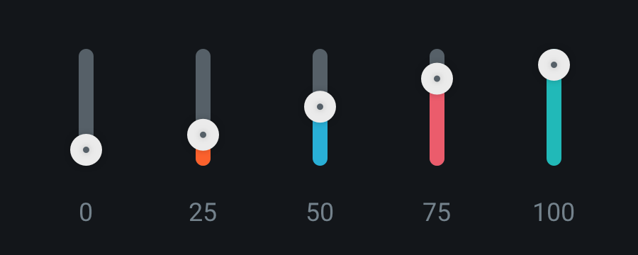 Sliders at various positions