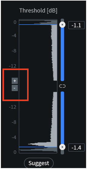 Zoom on the RX Histogram