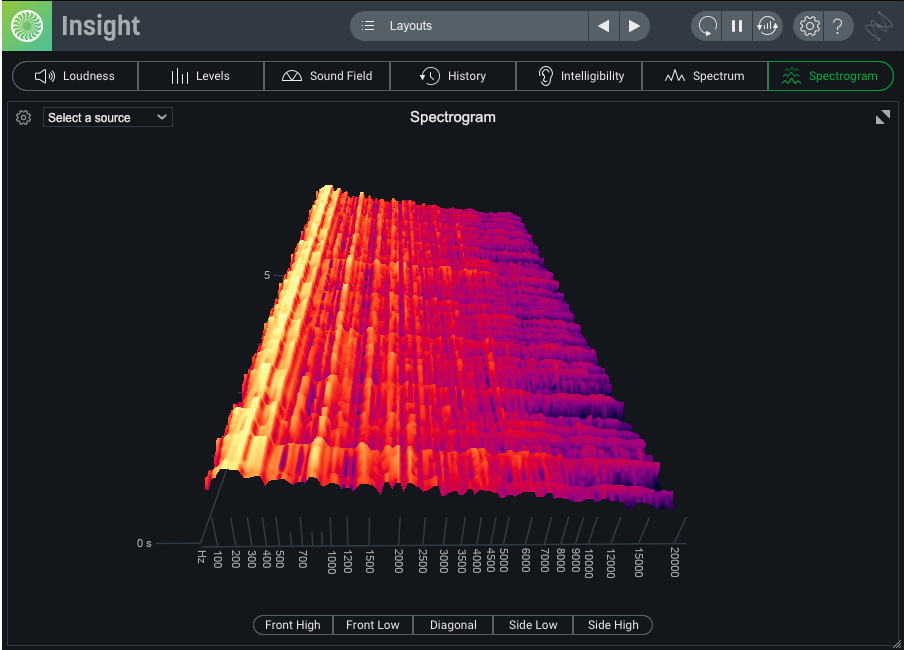 iZotope Insight Pro Spectrogram metering plug-in