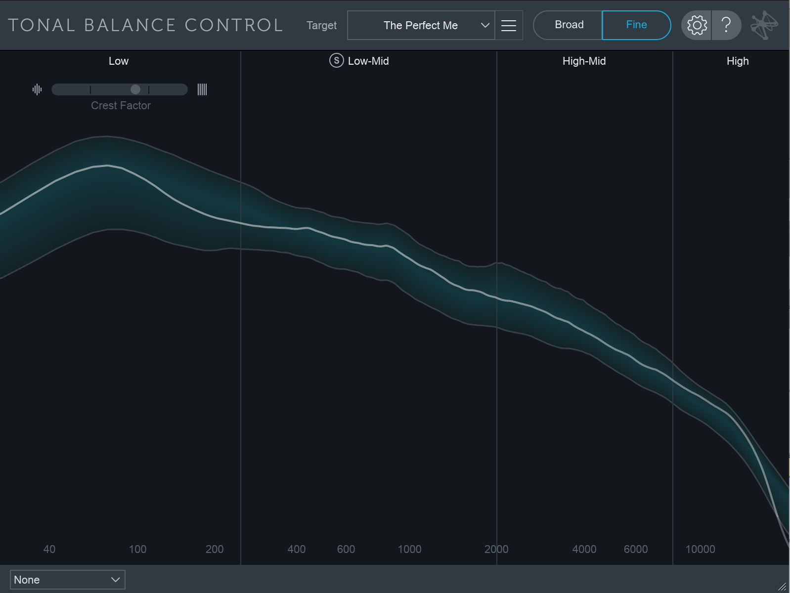 “The Perfect Me” Tonal Balance Control curve