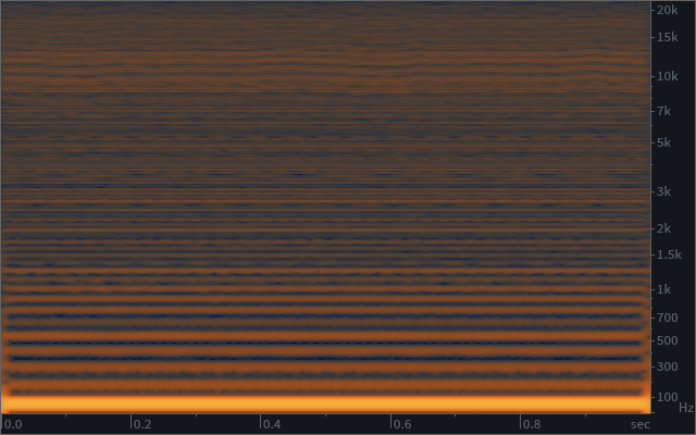 Buzz in the RX spectrogram