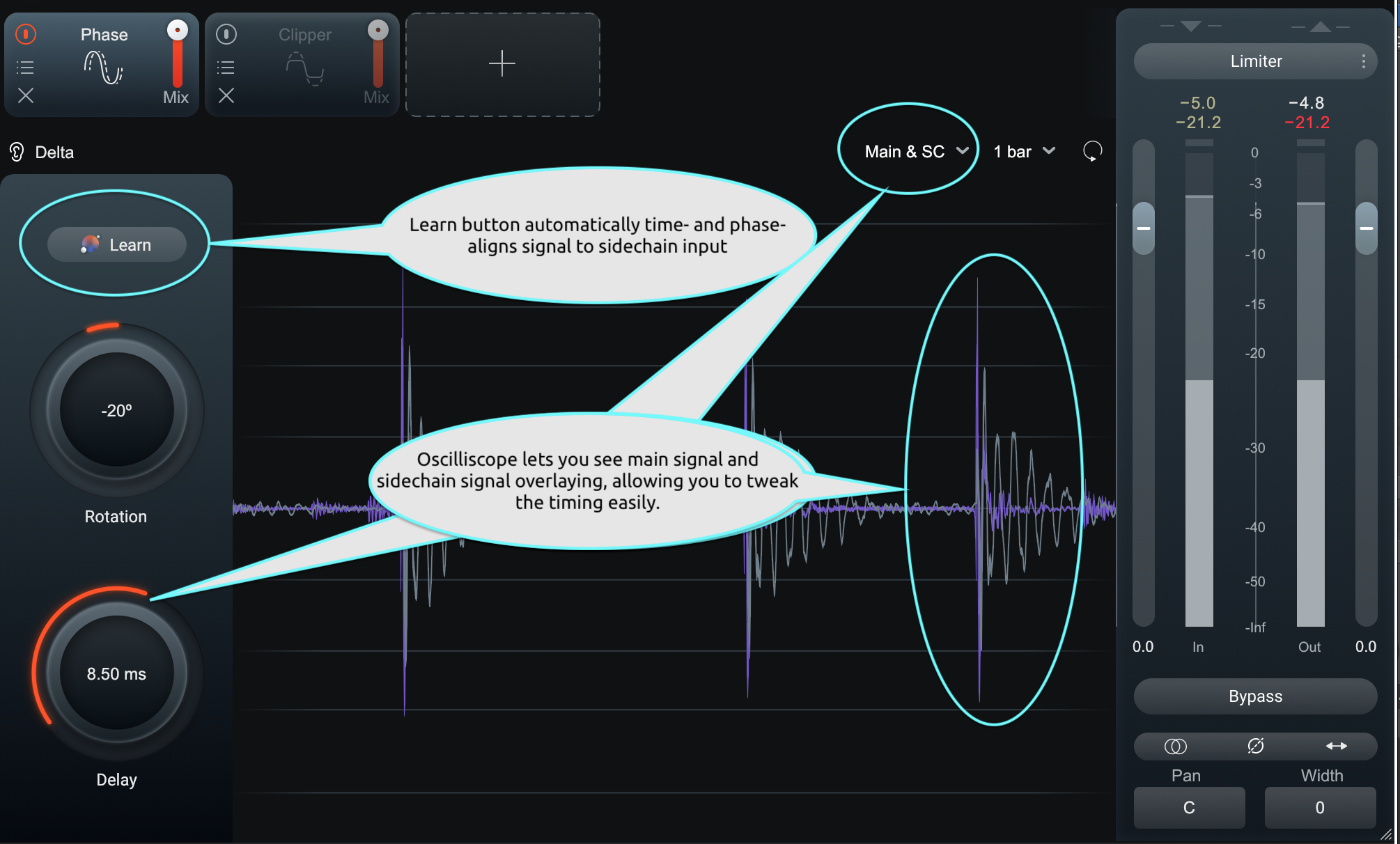 Neutron Phase for drum aligning