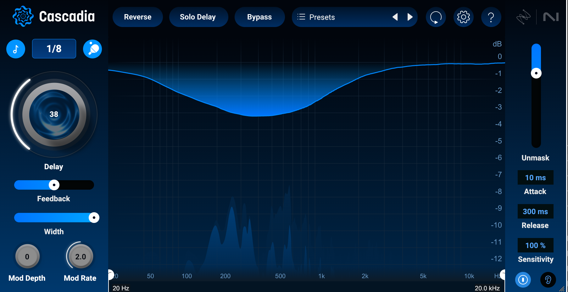 Cascadia delay plugin