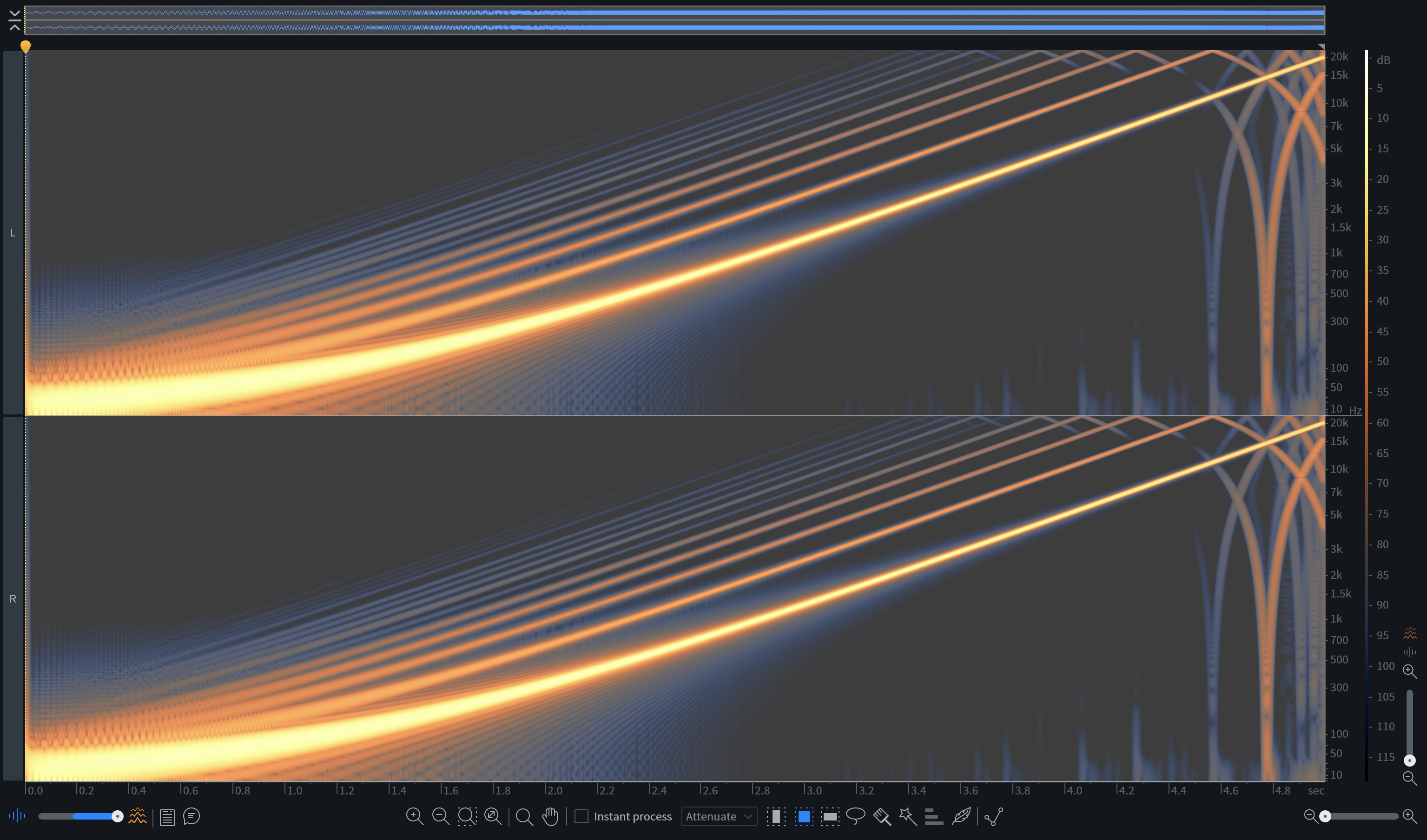 Sine signal with its head cut off