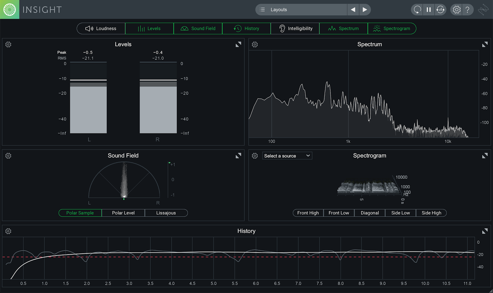 The other modules in Insight 2