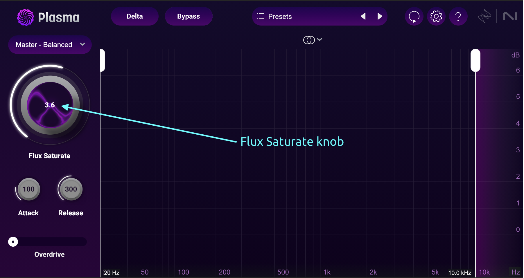 Screenshot 1 - Plasma_s flux saturation parameter.png