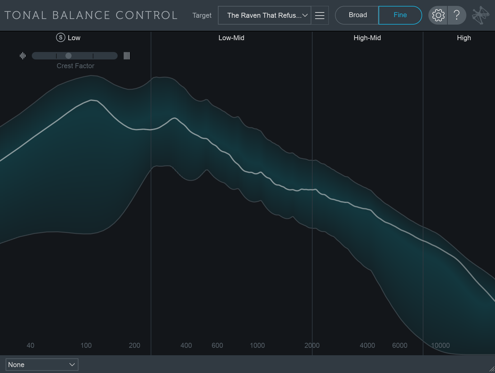 “The Raven that Refused to Sing” Tonal Balance Control curve