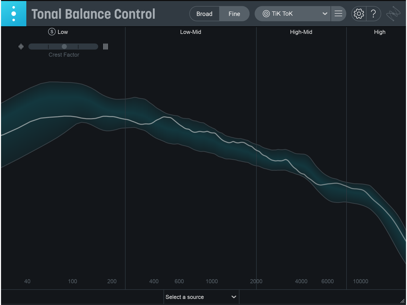 Kesha’s “Tik Tok” Tonal Balance Control curve