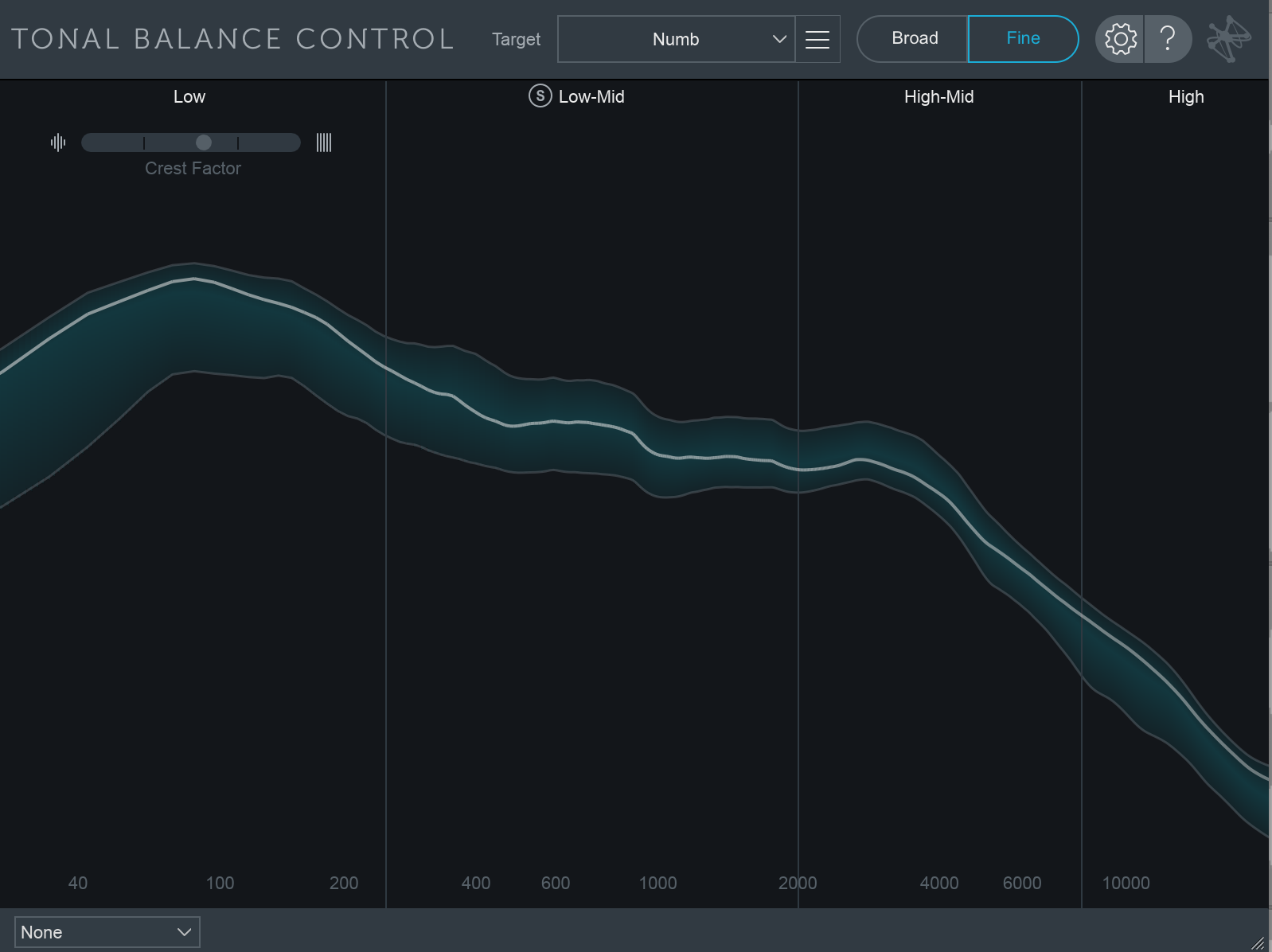 “Numb” Tonal Balance Control curve