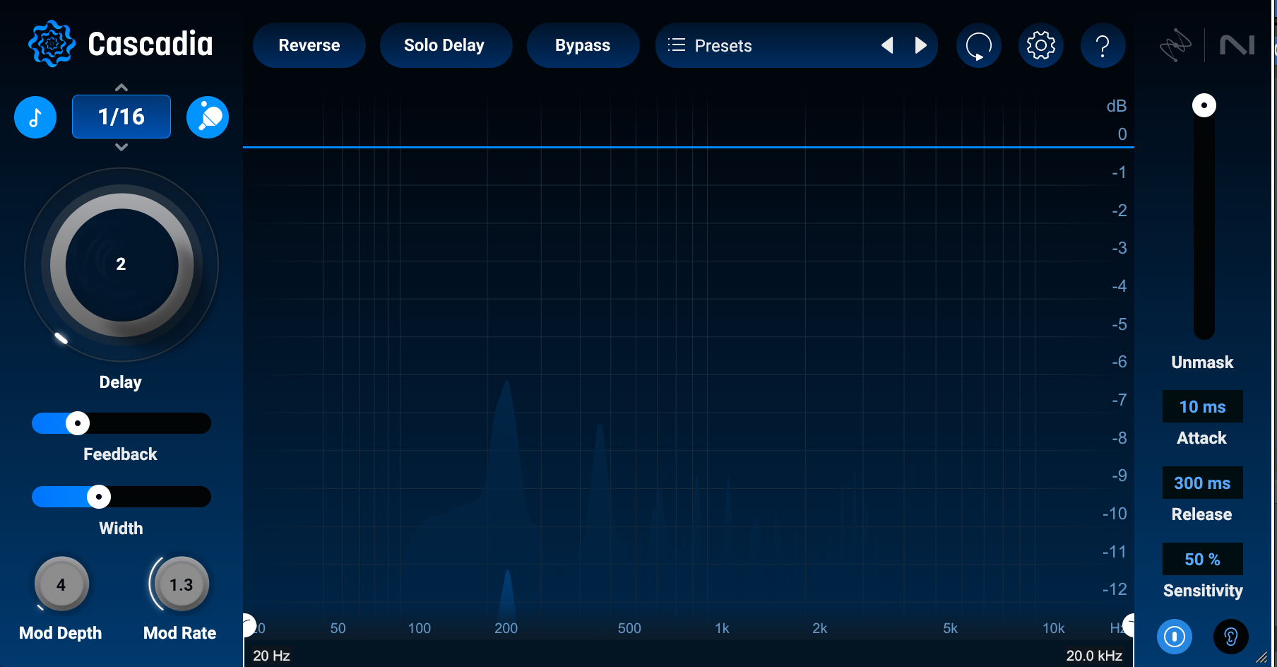 Using iZotope Cascadia with a 16th note delay to create depth