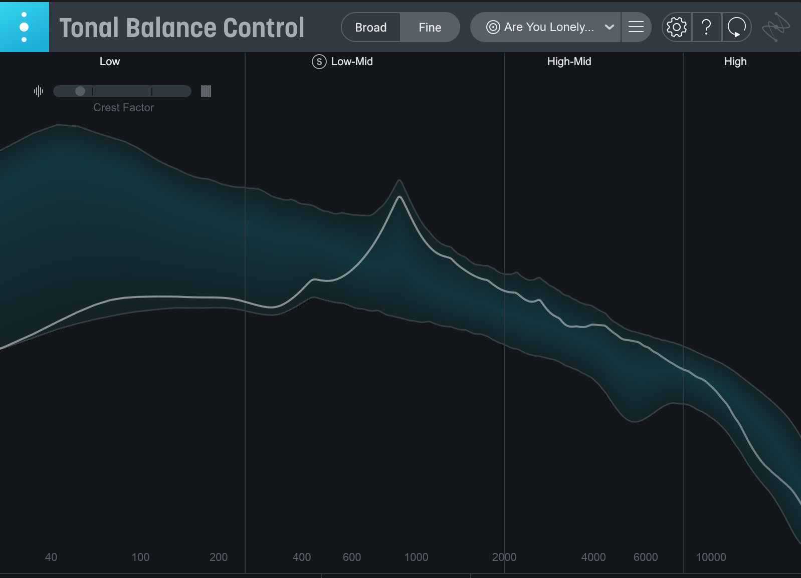 "Are You Lonely" by Steve Aioki and Alan Walker ft. ISAK Tonal Balance Control curve