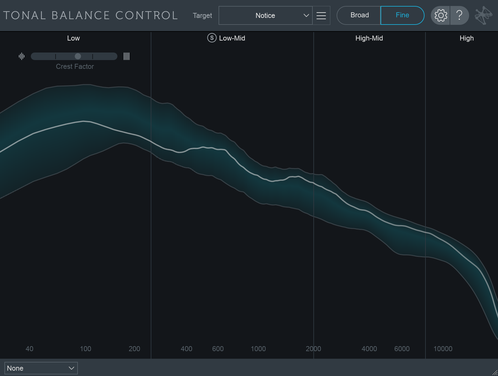 “Notice” Tonal Balance Control curve