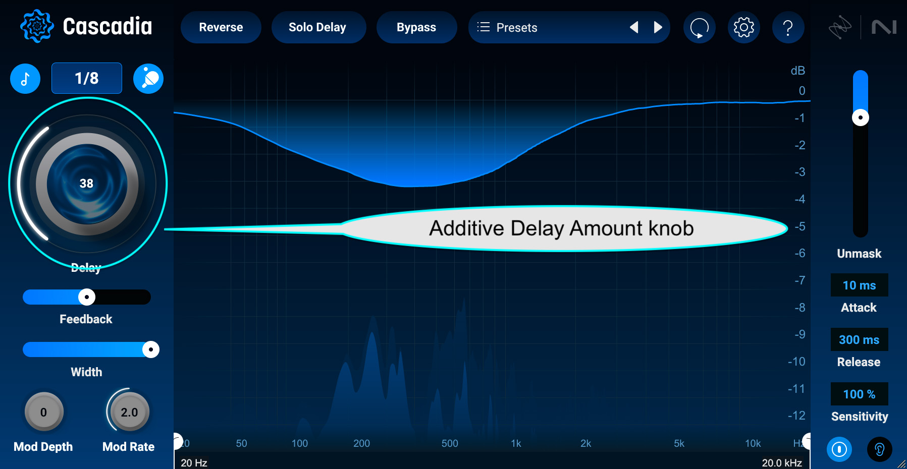 Delay amount knob