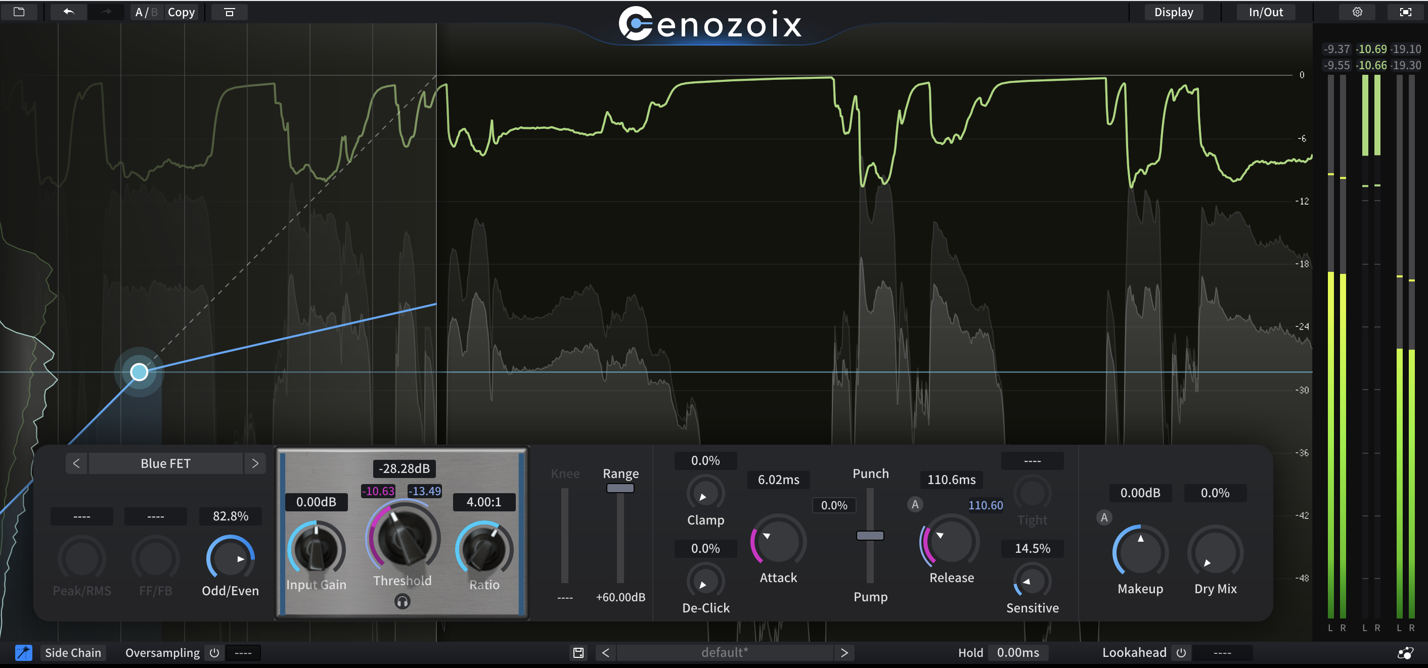 Using the Cenozoix compressor for parallel compression