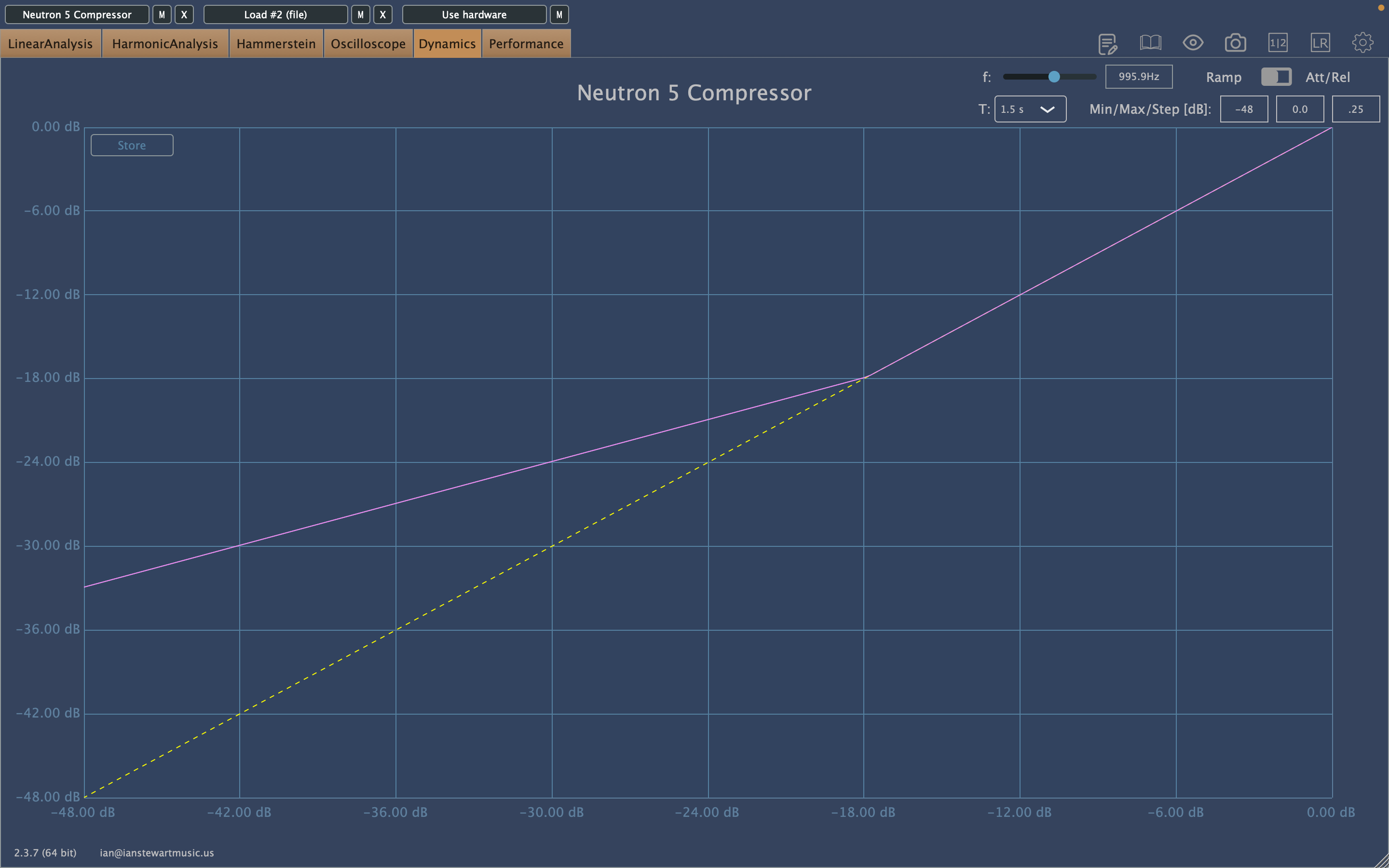 Upward compression transfer function