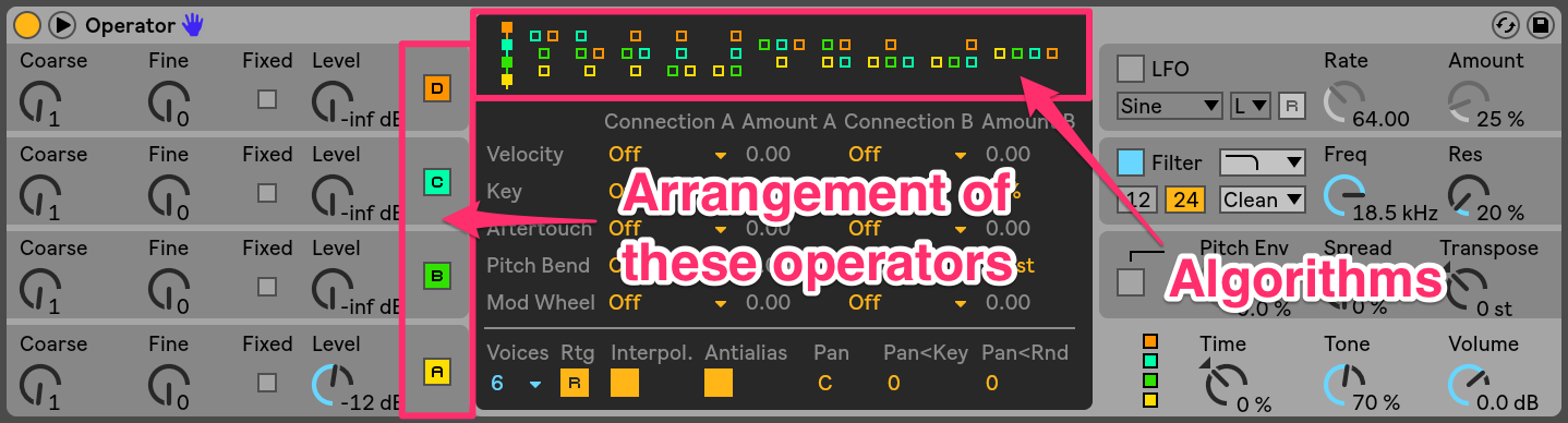 Ableton Operator’s algorithms