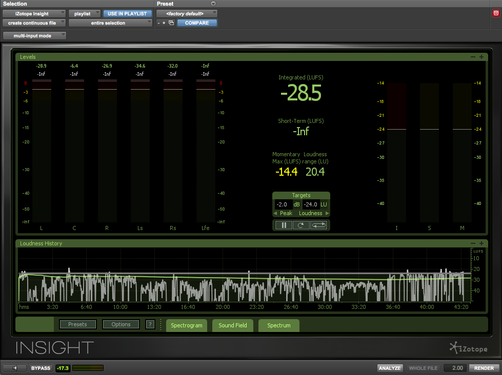 loudness-measurements-figure-4.png