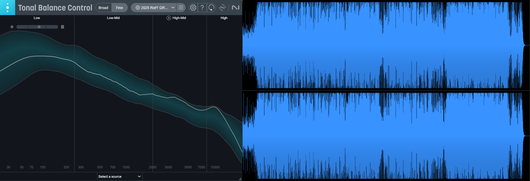 Tonal balance and waveform of “Espresso”