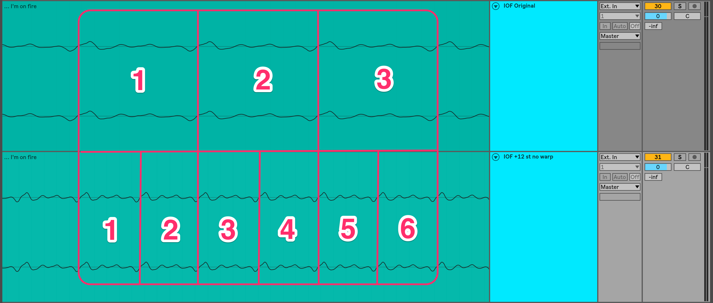 More cycles in the same amount of time