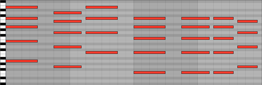 EDM chords in Ableton