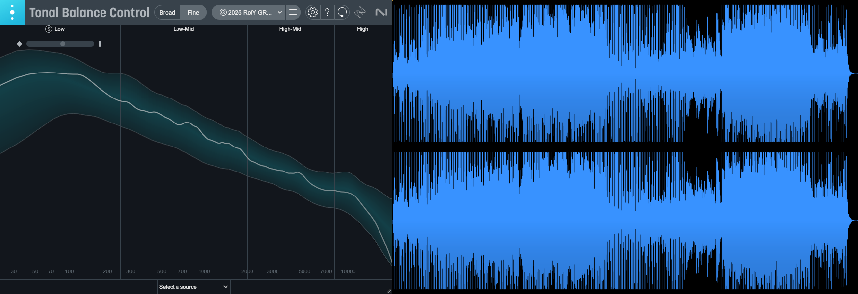 Tonal balance and waveform of “BIRDS OF A FEATHER”