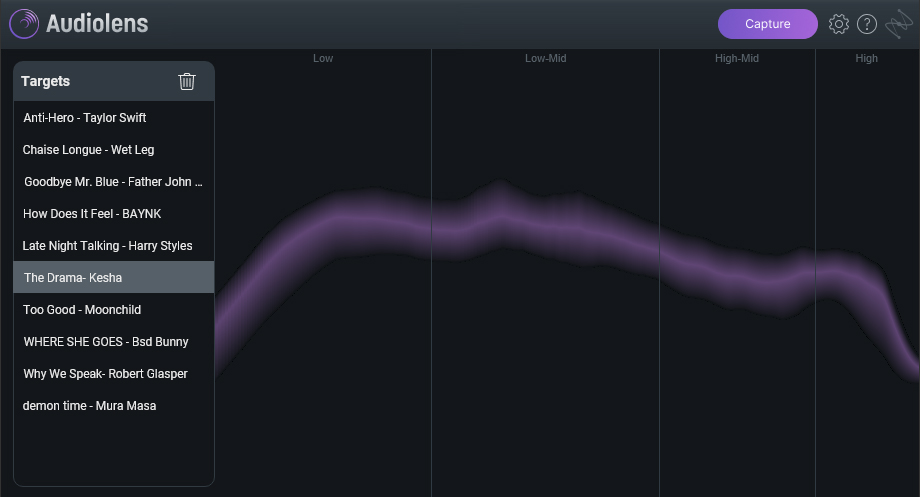 “The Drama” by Kesha tonal balance curve