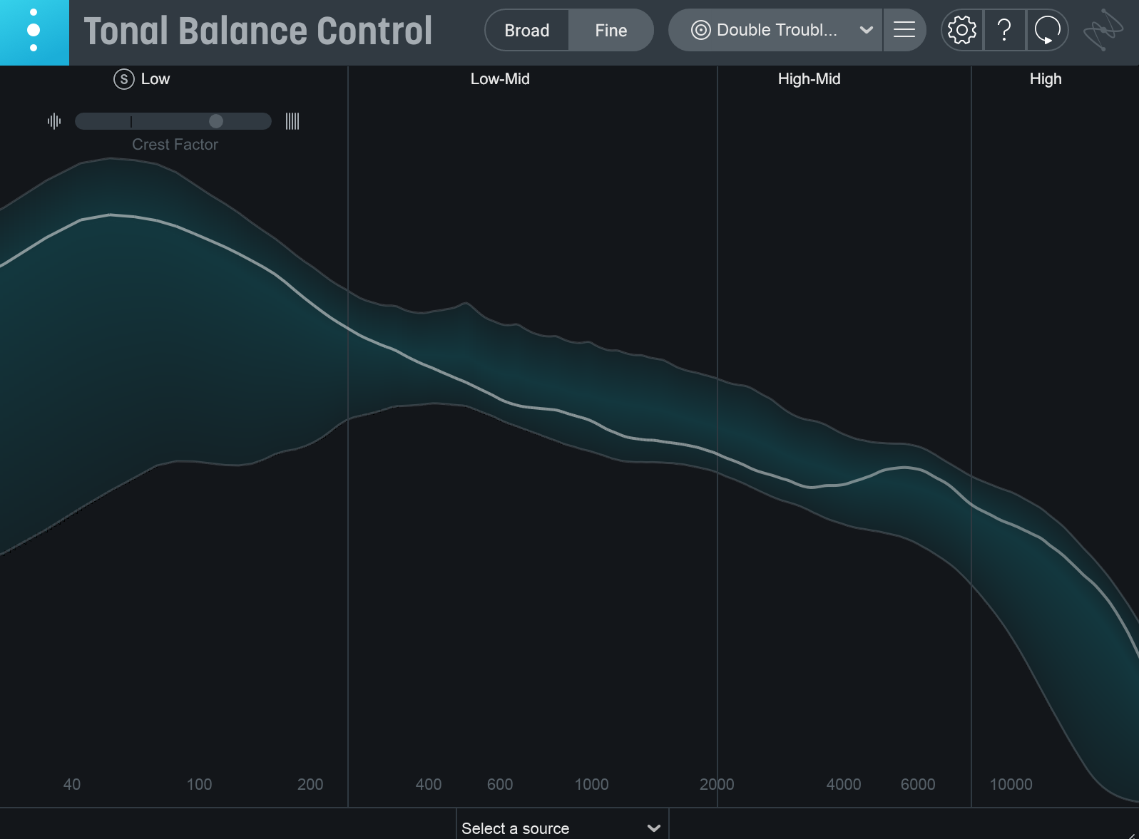 “Double Trouble” by Phantom BR and Konaefiz Tonal Balance Control curve