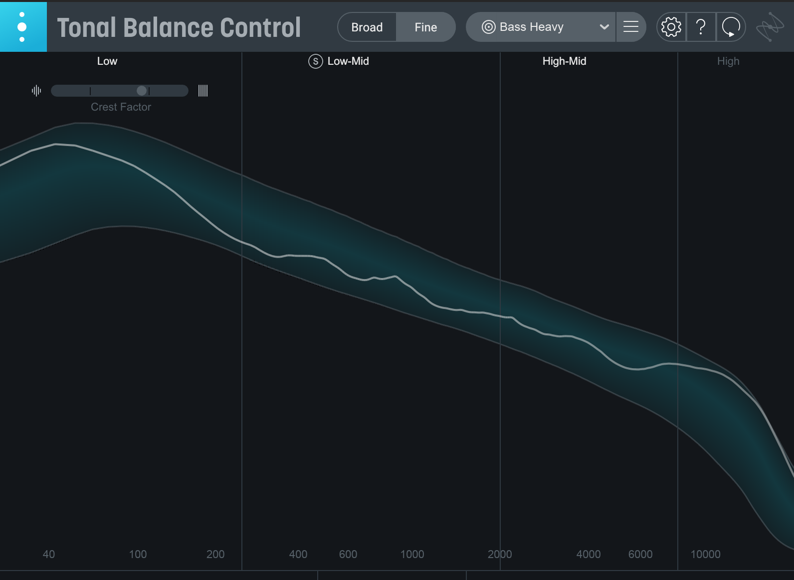 Bass heavy tonal balance control curve