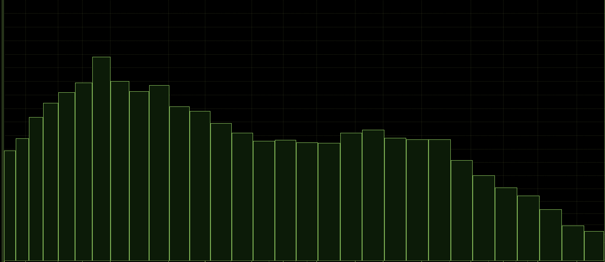 what-is-spectral-shaping.png