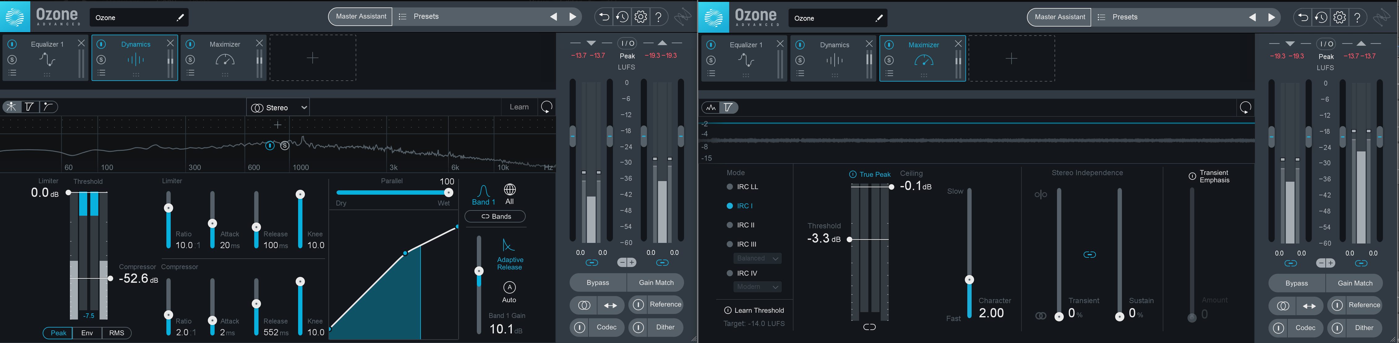 Ozone 9 offers several modules for controlling the loudness of your master.