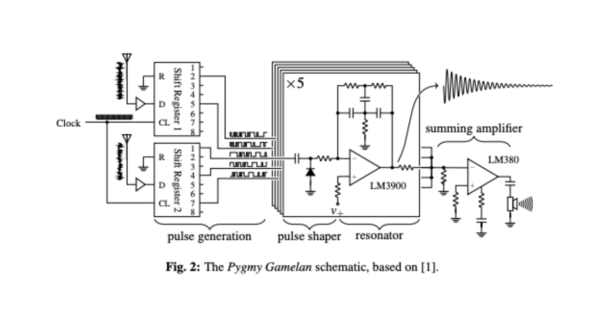 analyzing a unique pingable circuit.png