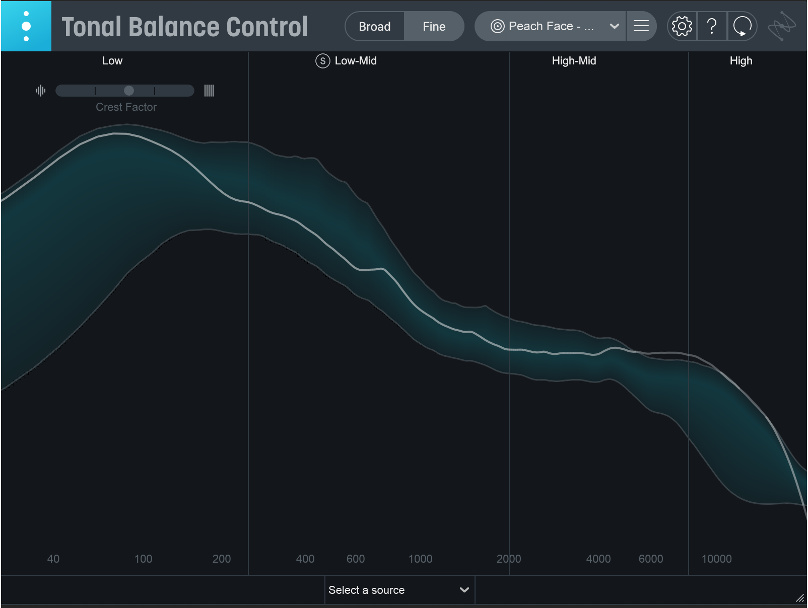 Peach Face's "Midnight Lover" Tonal Balance Control curve