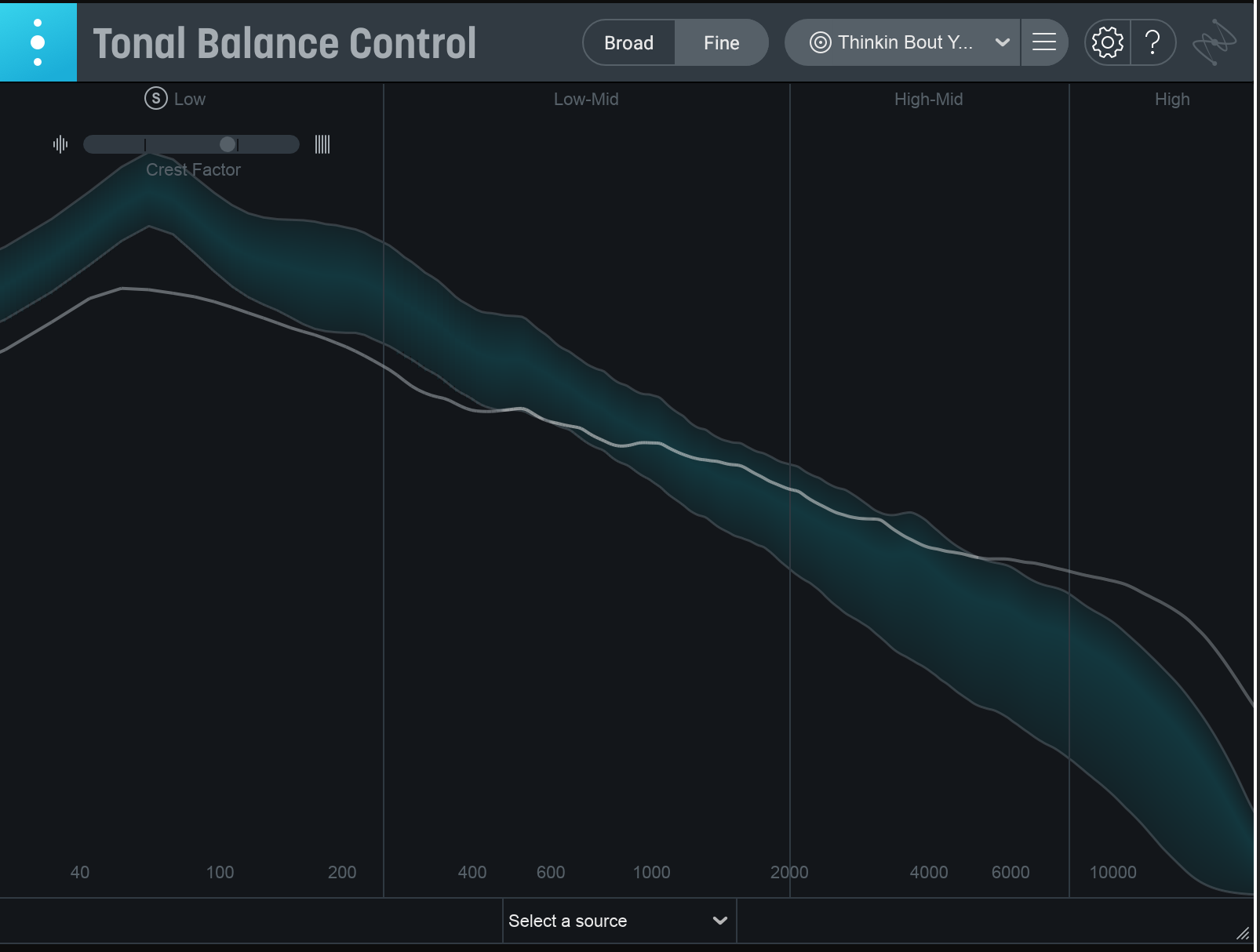 Frank Ocean’s “Thinkin Bout You” Tonal Balance Control curve