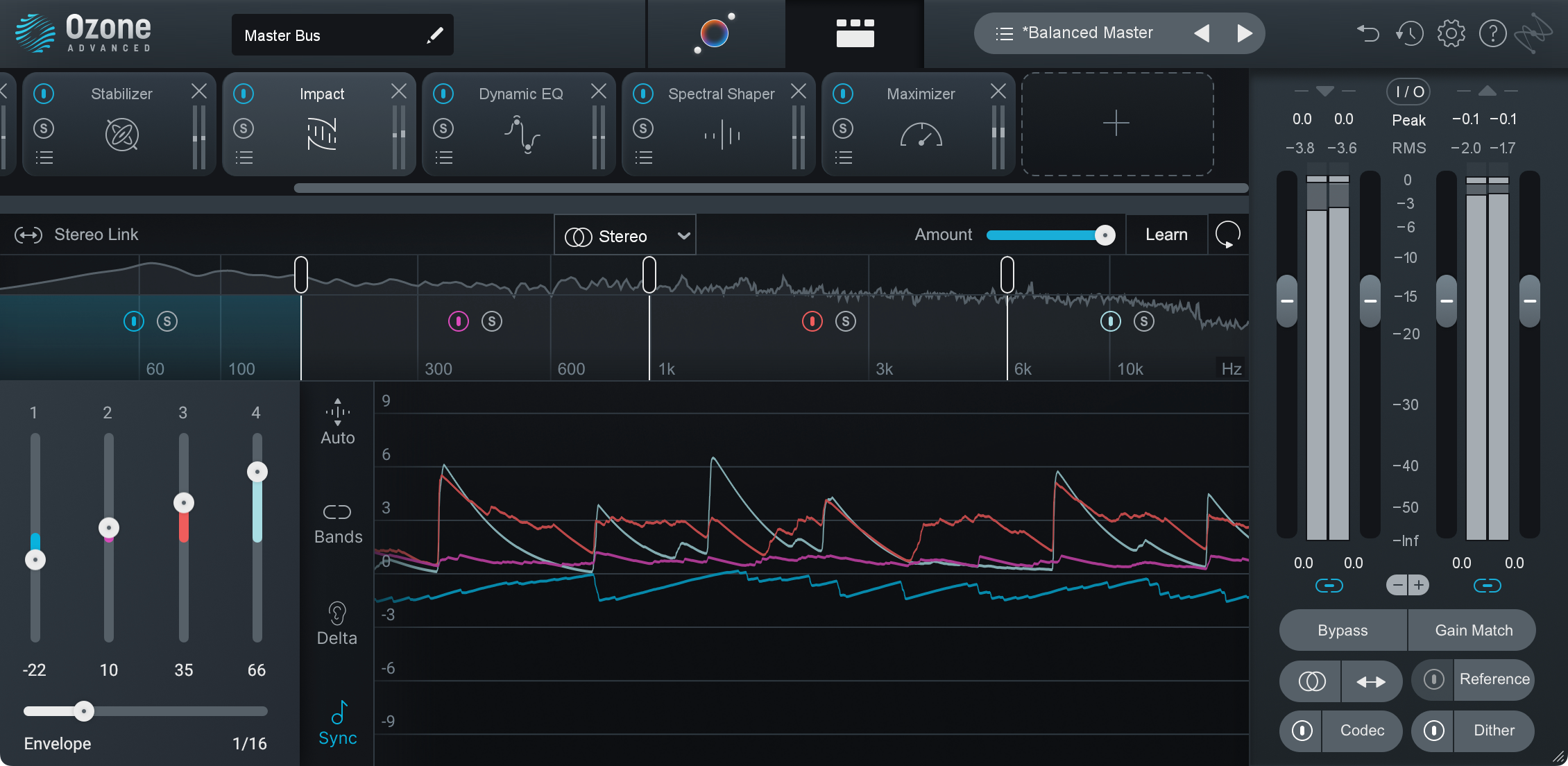 The Future of Mastering Is Here: Behind the Technology of iZotope 