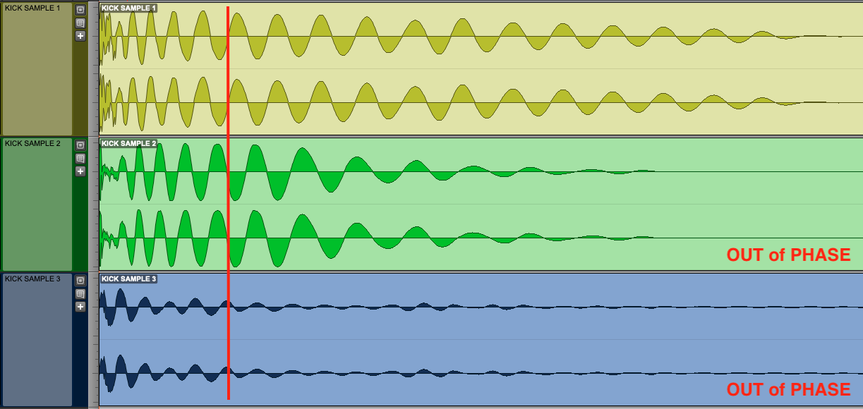 Image 09 - Waveform view of three kick drum samples OUT of phase.png