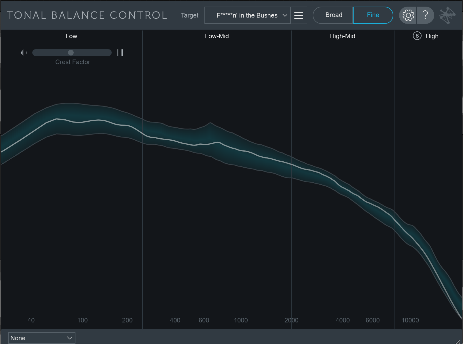 "F****** in the Bushes" Tonal Balance Control curve