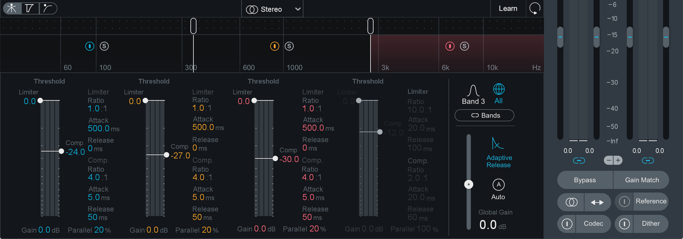 parallel-compression-mastering-featured-image.png