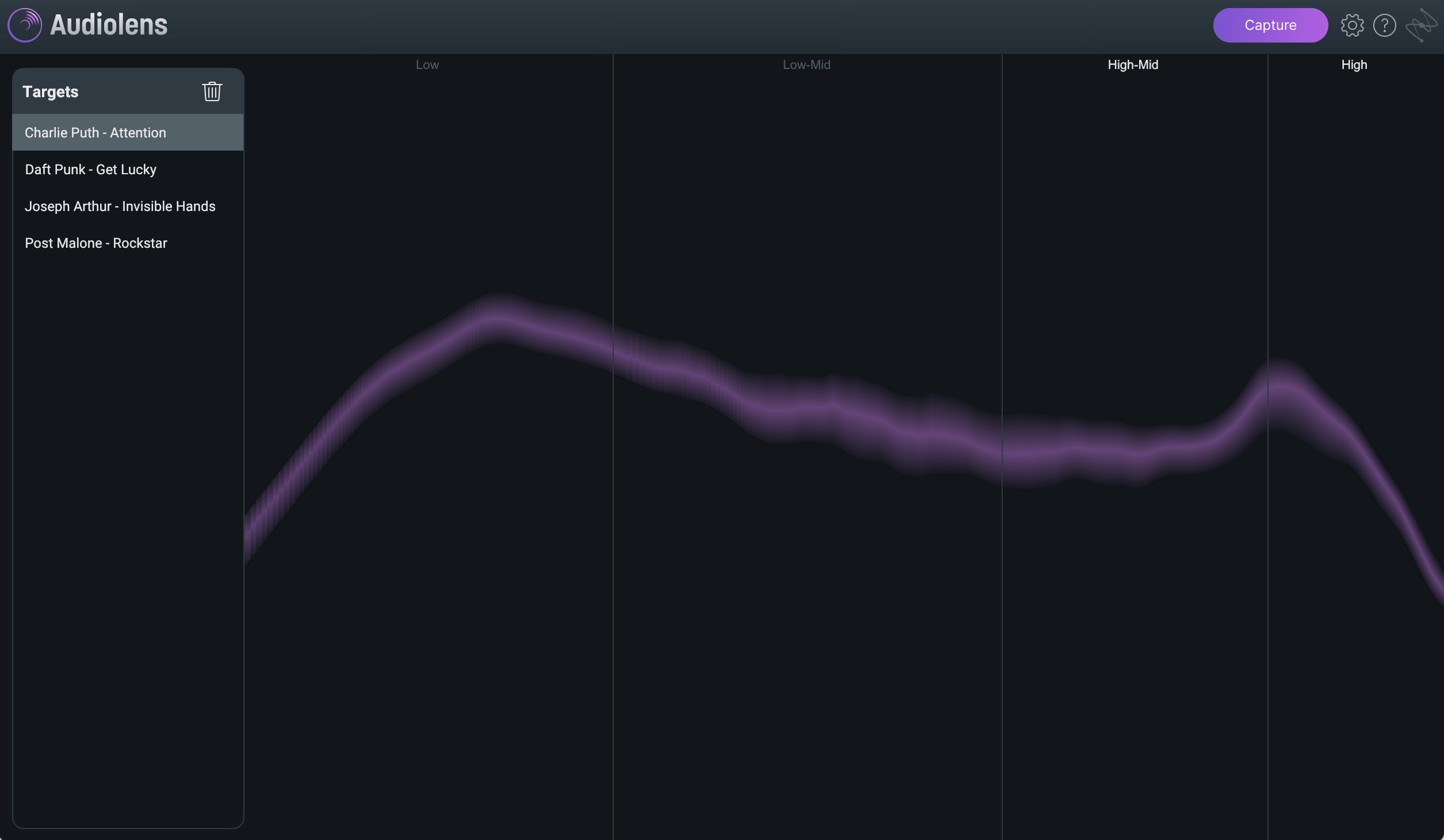 Tonal Balance Curve of “Attention” by Charlie Puth