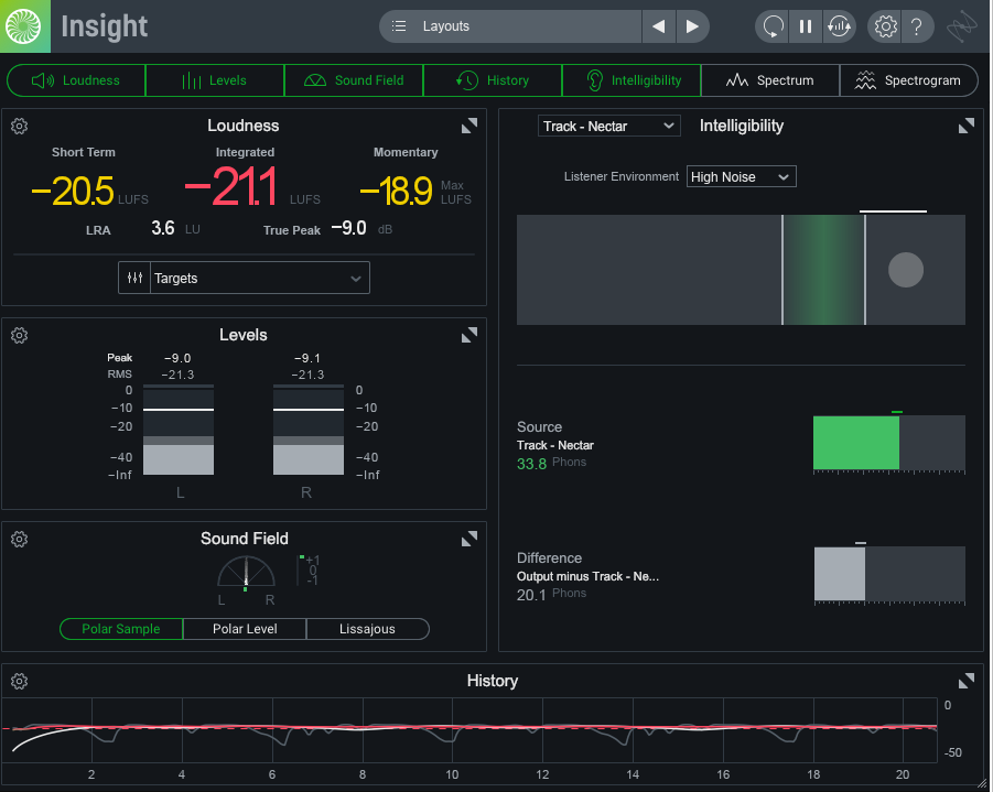 iZotope Insight can help you measure the loudness of your podcast