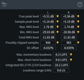 Waveform Statistics