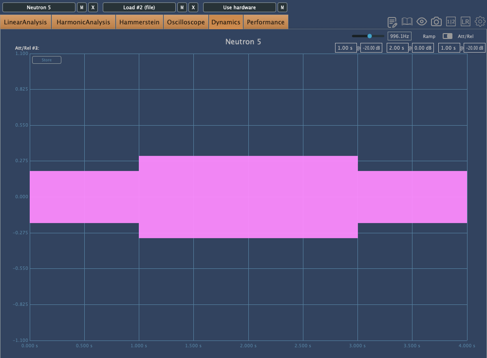 Soft-clipping in PluginDoctor, 6 dB