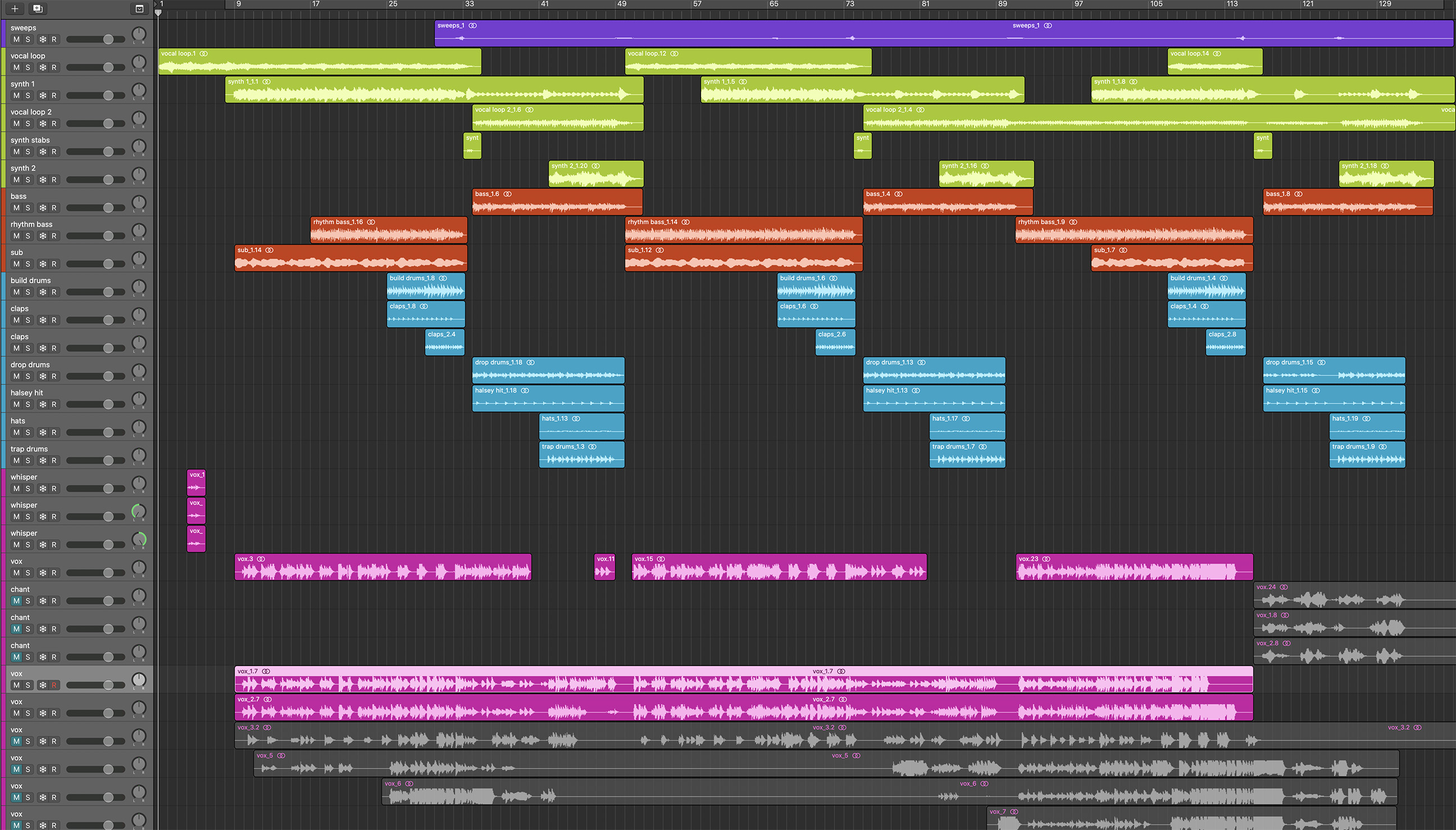 Arranging in music production