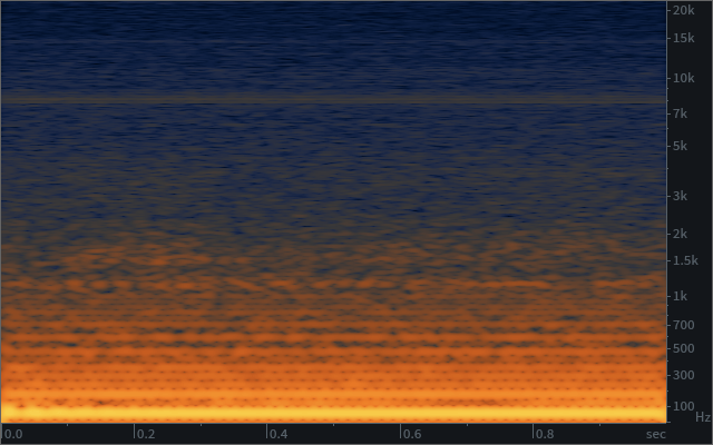 Hum in the RX spectrogram