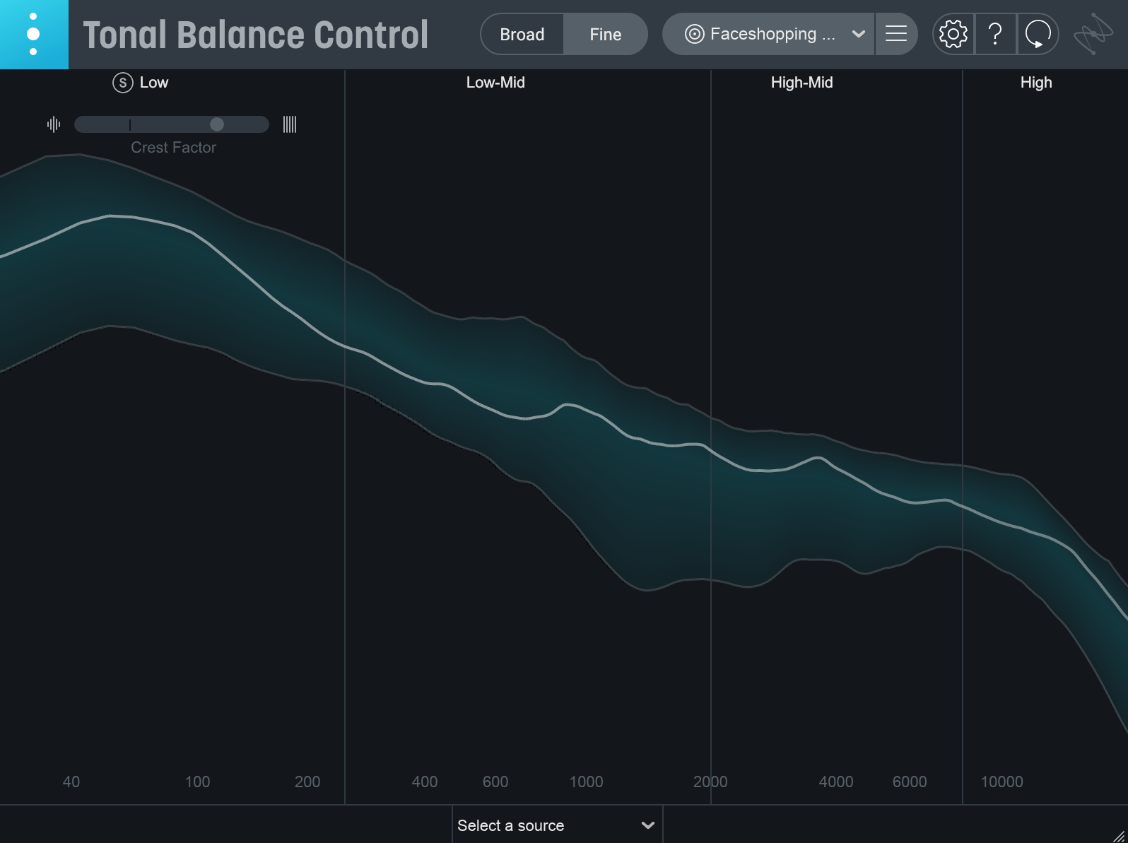 “Faceshopping” by SOPHIE Tonal Balance Control curve