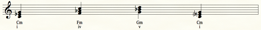 i - iv - v - i Progression