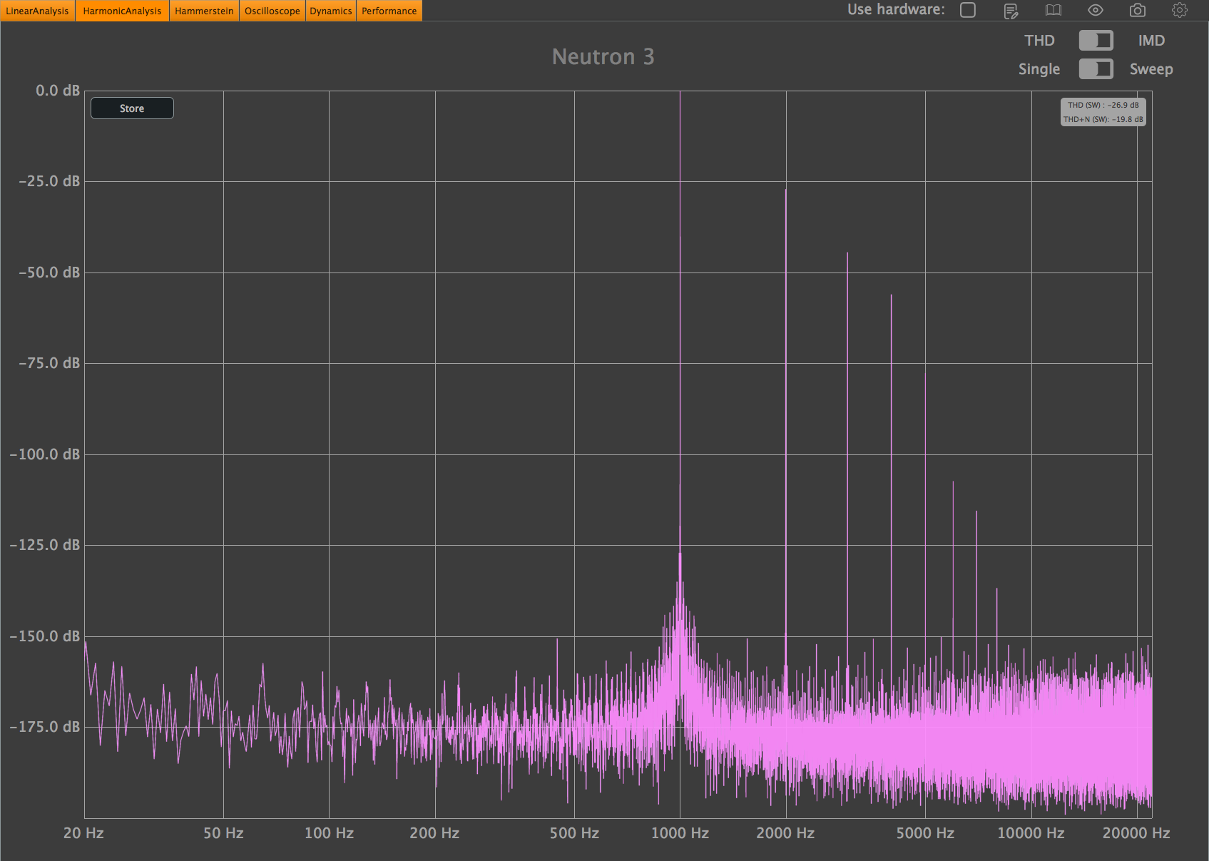 Neutron Vintage mode