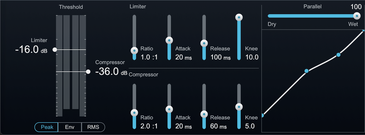 Parallel compression style curve