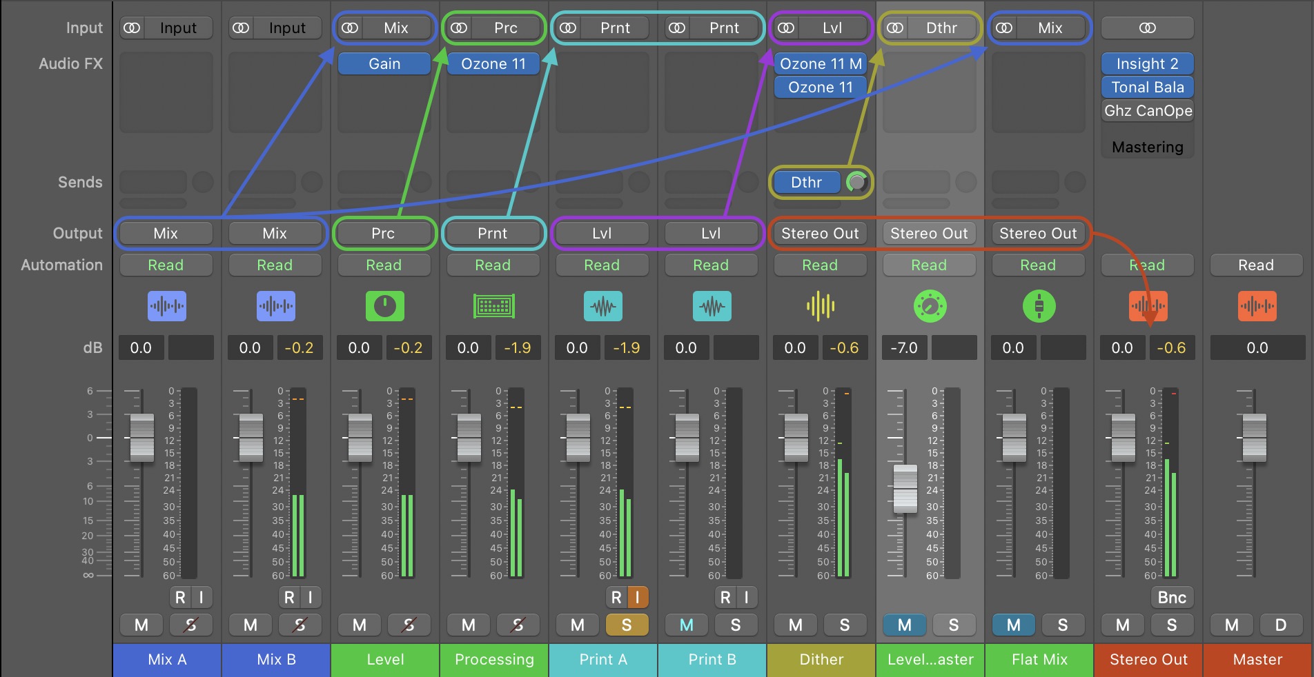 05_Alternative template routing.jpg