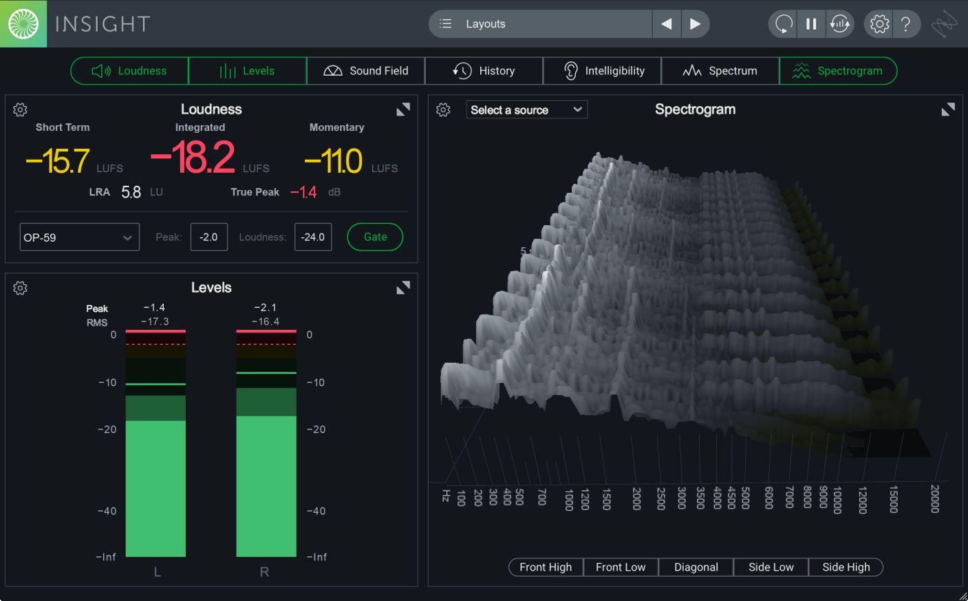 Stereo Levels with Spectrogram.png